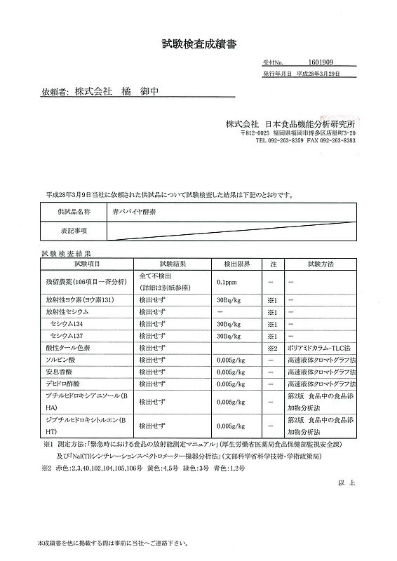 分析試験結果